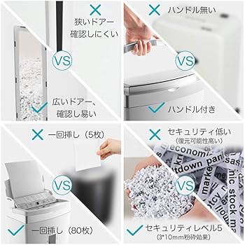 甲HK10281　送料無料　即購入可能　スピード発送　シュレッダー アイリスオーヤマ オートフィードシュレッダー AFSB60Mの通販